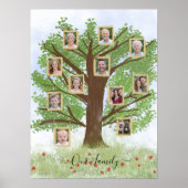 Personalized Family Tree With Photos Poster (Voorkant)