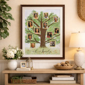 Personalized Family Tree With Photos Poster
