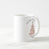 personalized First Christmas as Dog Parent Mug Koffiemok (Voorkant rechts)