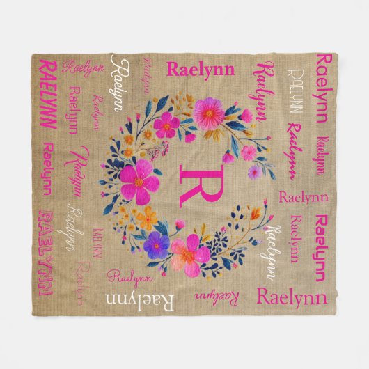 Personalized Fleece Blanket Add Your Name (Voorkant (Horizontaal))