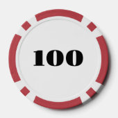 Personalized Graduation Photo Keepsake Memory Gift Poker Chips (Achterkant)