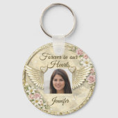 Personalized In Memorial Photo Template Sleutelhanger (Achterkant)