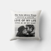 Personalized Love Story Photo Kussen (Achterkant)