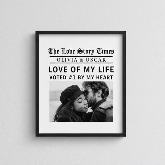 Personalized Love Story Photo | Love of My Life Poster