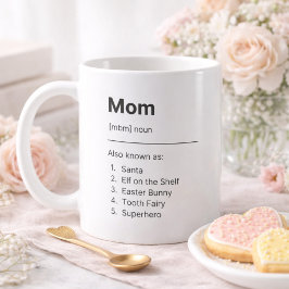 Personalized Mom Definition Photo Mug Koffiemok