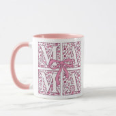 Personalized Mom Photo Mug Cute Design Mok (Links)