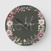 Personalized Monogram  Ronde Klok (Voorkant)