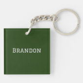 Personalized Moody Woodlands Minimal Men's Name Sleutelhanger (Achterkant)