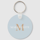 Personalized Name Monogram Sleutelhanger (Voorkant)