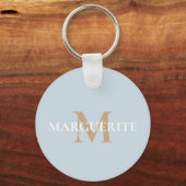 Personalized Name Monogram Sleutelhanger (Voorkant)