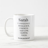 Personalized Name Motivation Mug  Koffiemok (Links)