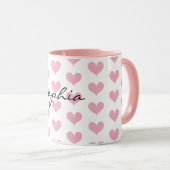 Personalized Name Mug | Custom Name Coffee Mug  Mok (Voorkant rechts)