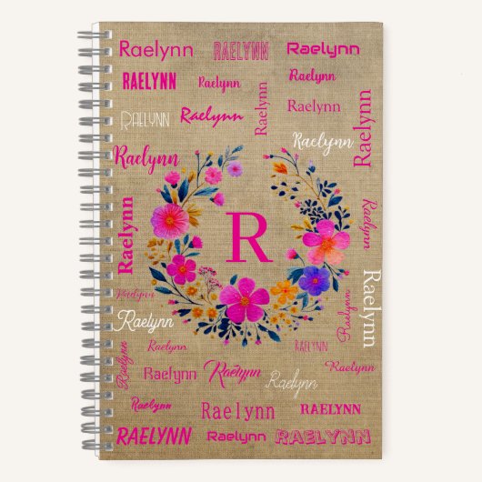 Personalized Name Notebook Add your Name Notitieboek (Voorkant)