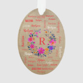 Personalized Name Ornament Add your Name (achterkant)