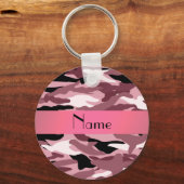 Personalized name pretty pink camouflage sleutelhanger (Voorkant)