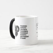 Personalized Name ,zodiac sign, traits mug Magische Mok (Voorkant links)