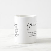Personalized Name ,zodiac sign, traits mug Magische Mok (Center)