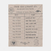 Personalized "Our Love Story" Library Card Fleece Deken (Voorkant)