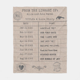 Personalized "Our Love Story" Library Card Fleece Deken