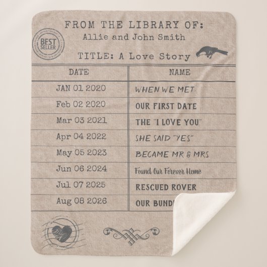 Personalized "Our Love Story" Library Card Sherpa Deken (Voorkant)