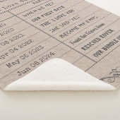 Personalized "Our Love Story" Library Card Sherpa Deken (3/4)