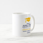 Personalized Pandemic - Graduate Class of 2021 Mug Koffiemok (Voorkant rechts)