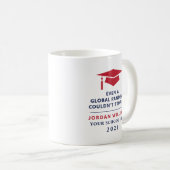 Personalized Pandemic - Graduate Class of 2021 Mug Koffiemok (Voorkant rechts)