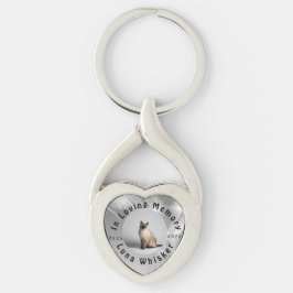 Personalized Pet Loss Tribute Artwork Sleutelhanger