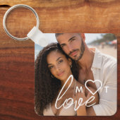 Personalized Photo and Monogram Text Photo Collage Sleutelhanger (Voorkant)