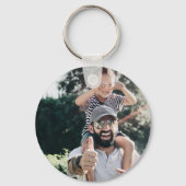 Personalized Photo Keychain: Custom Acrylic Family Sleutelhanger (Achterkant)