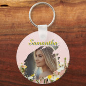 Personalized Photo Keychain | Custom Name Keychain (Voorkant)