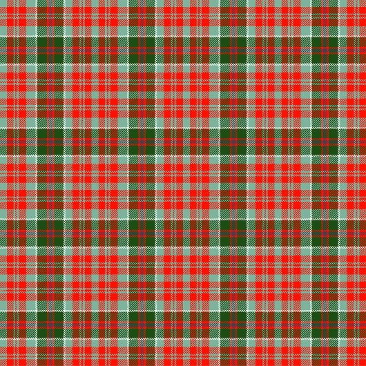 Personalized Plaid Blanket Chic Red Green Xmas Fleece Deken