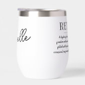 Personalized Retirement Funny Retired Definition (Rechts)