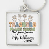 Personalized Retro Style Teacher Sleutelhanger (Voorkant)