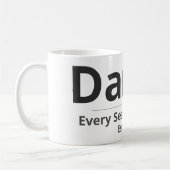 Personalized Seasonal Mug – Custom Name & Year Gif Koffiemok (Links)