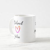 personalized simple minimal add your name red hear koffiemok (Voorkant links)