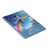 PERSONALIZED Songwriting Journal, Spiral Bound Notitieboek (Rechterzijde)
