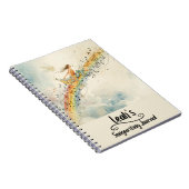 PERSONALIZED Songwriting Journal, Spiral Bound Notitieboek (Rechterzijde)