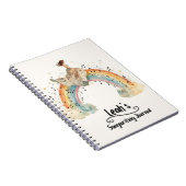 PERSONALIZED Songwriting Journal, Spiral Bound Notitieboek (Rechterzijde)