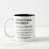Personalized Structural Engineer Definition Funny  Tweekleurige Koffiemok (Links)