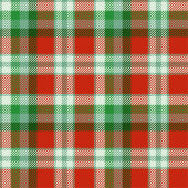 Personalized Tartan Blanket Elegant Holiday Gift Fleece Deken