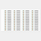 Personalized Teacher Name Labels – Rainbow Design (Vel)