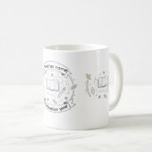 Personalized Teacher Name Mug – Graduation Year  Koffiemok (Voorkant rechts)