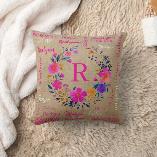 Personalized Throw Pillow Add Your Name Kussen (Deken)