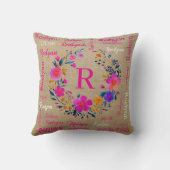 Personalized Throw Pillow Add Your Name  Kussen (Achterkant)