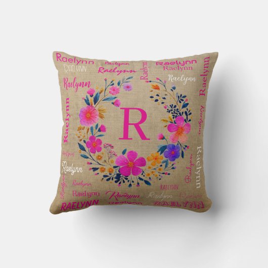 Personalized Throw Pillow Add Your Name Kussen (Achterkant)