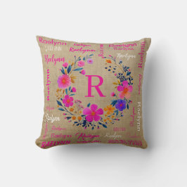 Personalized Throw Pillow Add Your Name  Kussen