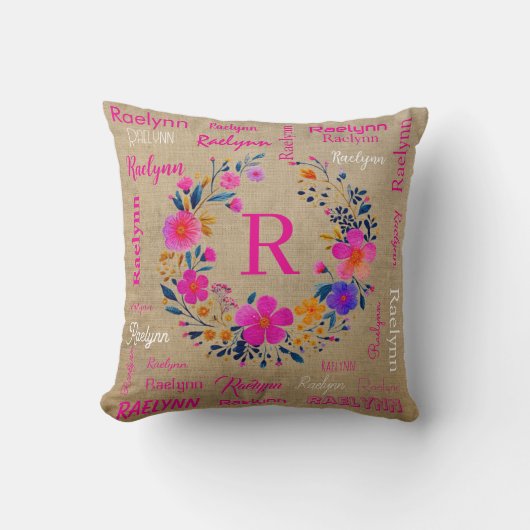 Personalized Throw Pillow Add Your Name  Kussen (Voorkant)