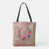 Personalized Tote Add Your Name  Tote Bag (Achterkant)