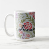 Personalized tumbler koffiemok (Links)